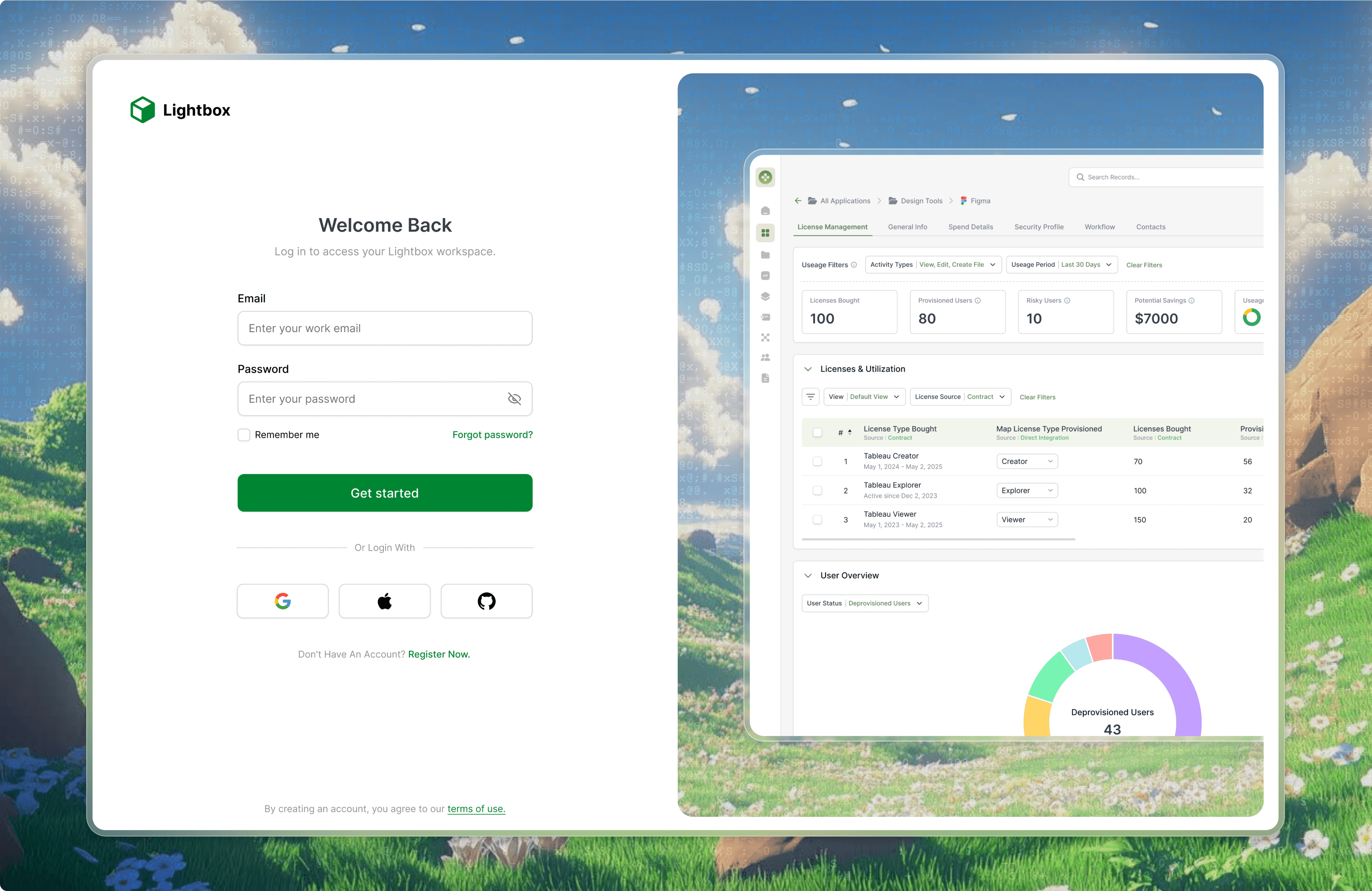 User login interface design for authentication and account access