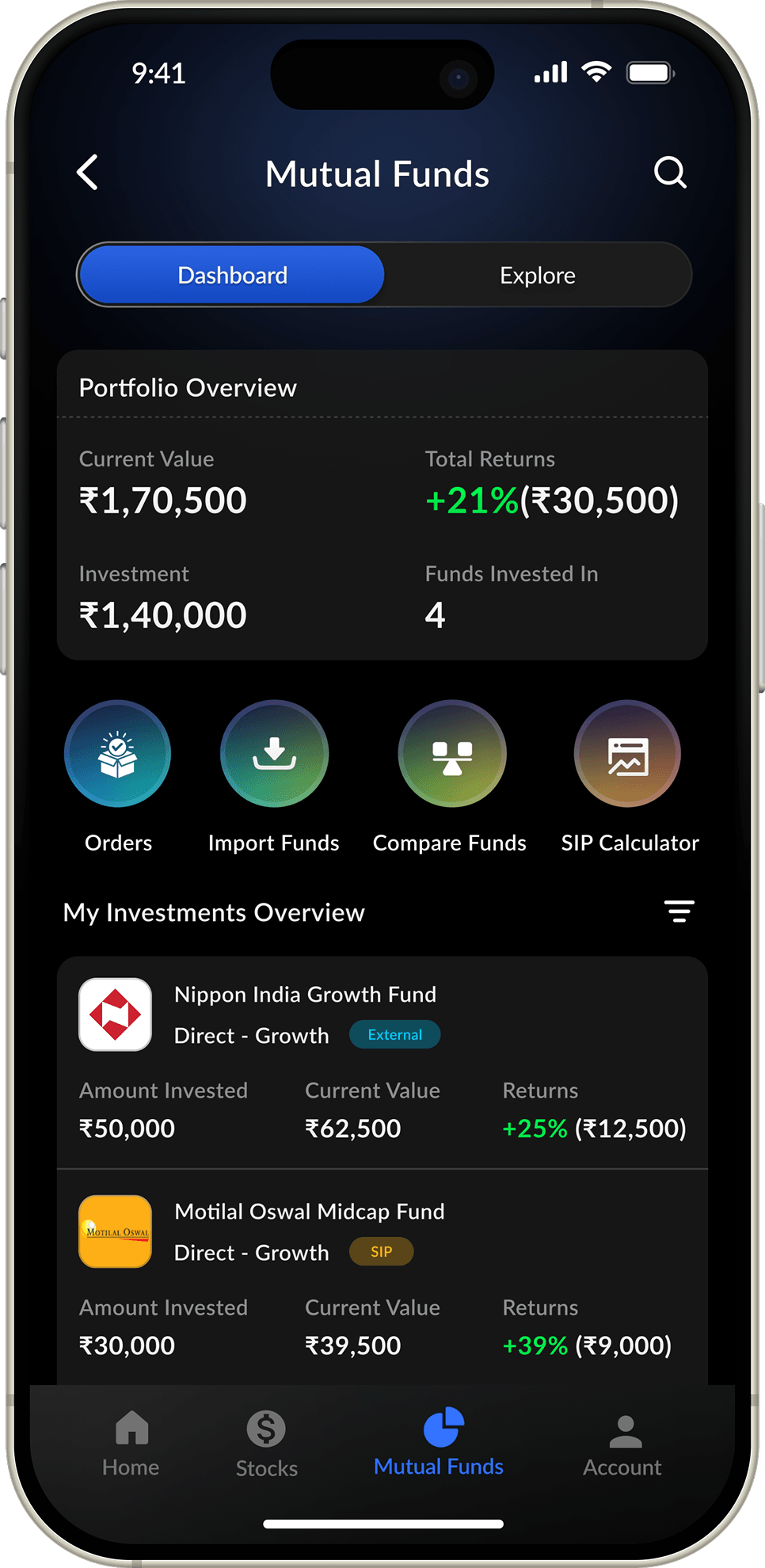 Mockup of a mutual fund case study dashboard displaying portfolio insights and other features.